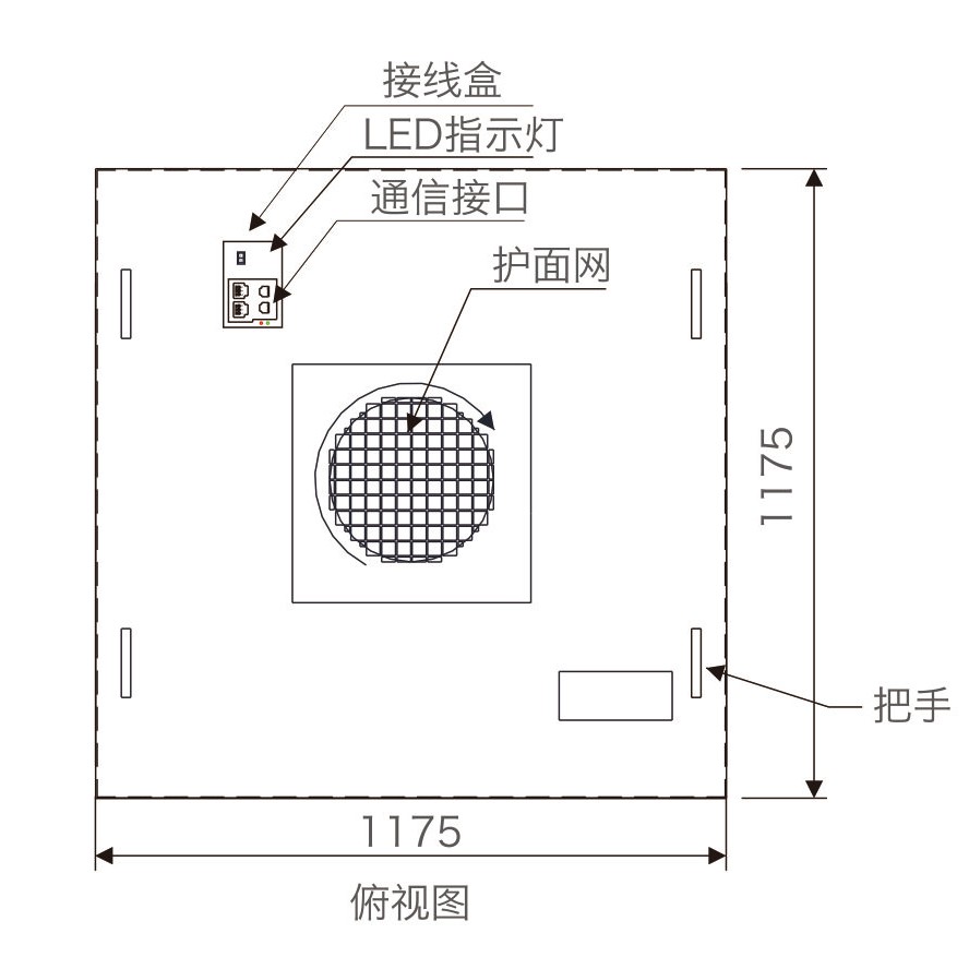 EC控制系統
