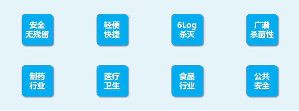 INNOVE-100 過氧化氫滅菌器