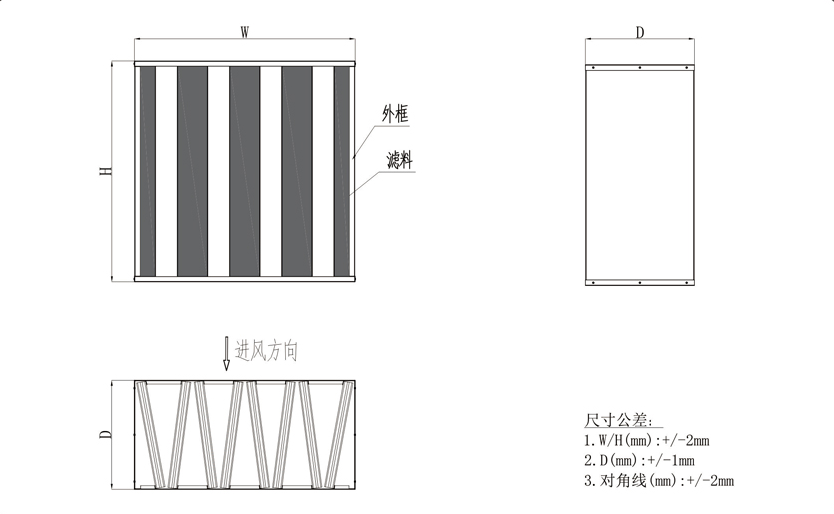 高效過濾器損壞或者濾芯損壞要怎么解決-中科圣杰