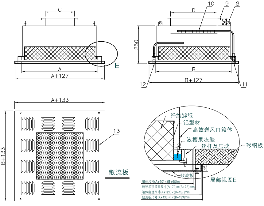 液槽密封高效送風口對風速的要求是什么