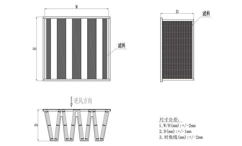 如何檢驗高效過濾器的質量是否合格？
