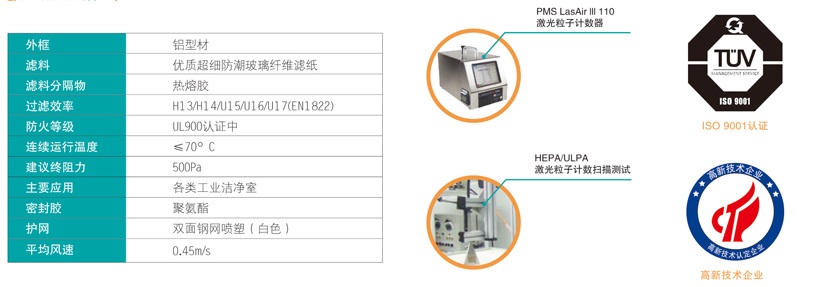 ffu高效過濾器廠家