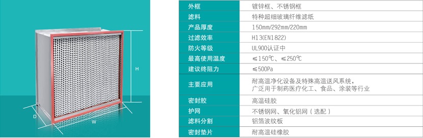 深圳高效過濾器廠家