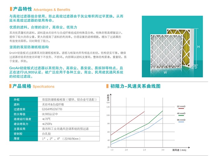 中科圣杰詳述高效過濾器的阻力調配