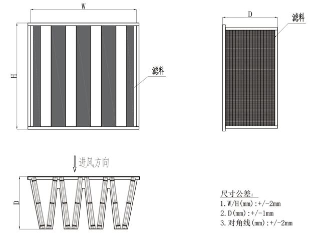 高效過濾器凈化的作用？_百級層流罩廠家