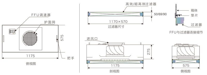 簡單介紹FFU的用處？_高效過濾器廠家